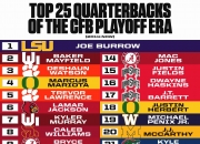 米兰体育官方-关于美式橄榄球明星转战篮球获得粉丝热捧的信息