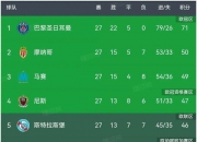 米兰体育app-都灵队取得胜利，冲刺意甲积分榜的简单介绍