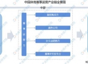 米兰体育网页版入口-球队管理层的决策和运营手法剖析