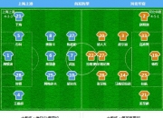 米兰体育培训-华夏幸福客场击败劲敌，登上积分榜首位的简单介绍