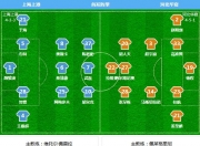 米兰体育培训-华夏幸福客场击败劲敌，登上积分榜首位的简单介绍