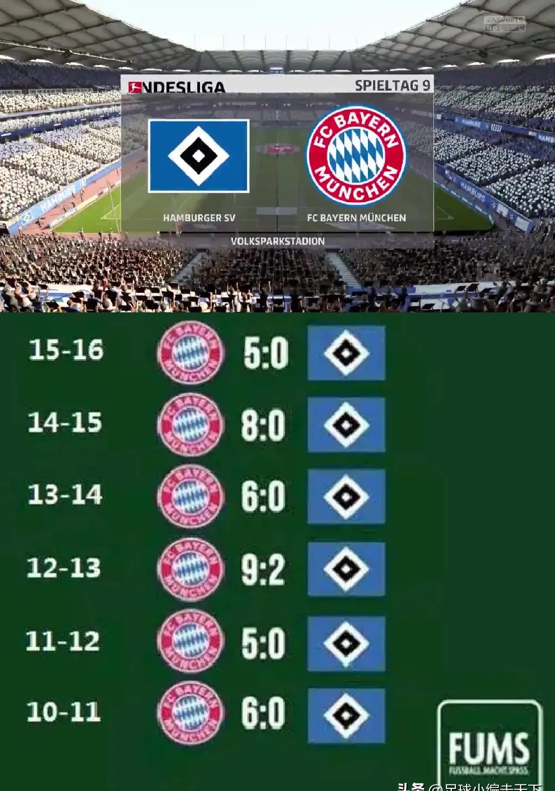 关于沃尔夫斯堡强势发挥,持续领跑德甲积分榜的信息 关于沃尔夫斯堡强势发挥,持续领跑德甲积分榜的信息