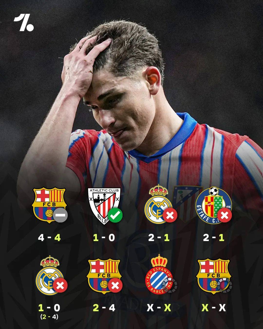 关于马竞客场逆转,继续领跑积分榜的信息 关于马竞客场逆转,继续领跑积分榜的信息