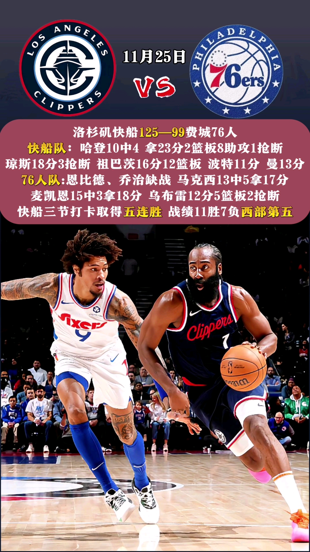 快船击败魔术,迎来连胜好局的简单介绍 快船击败魔术,迎来连胜好局的简单介绍