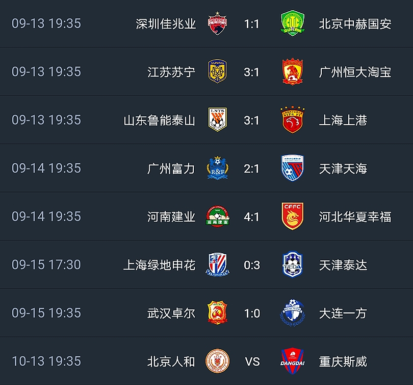 关于苏宁力克鲁能,重回胜利轨道的信息 关于苏宁力克鲁能,重回胜利轨道的信息