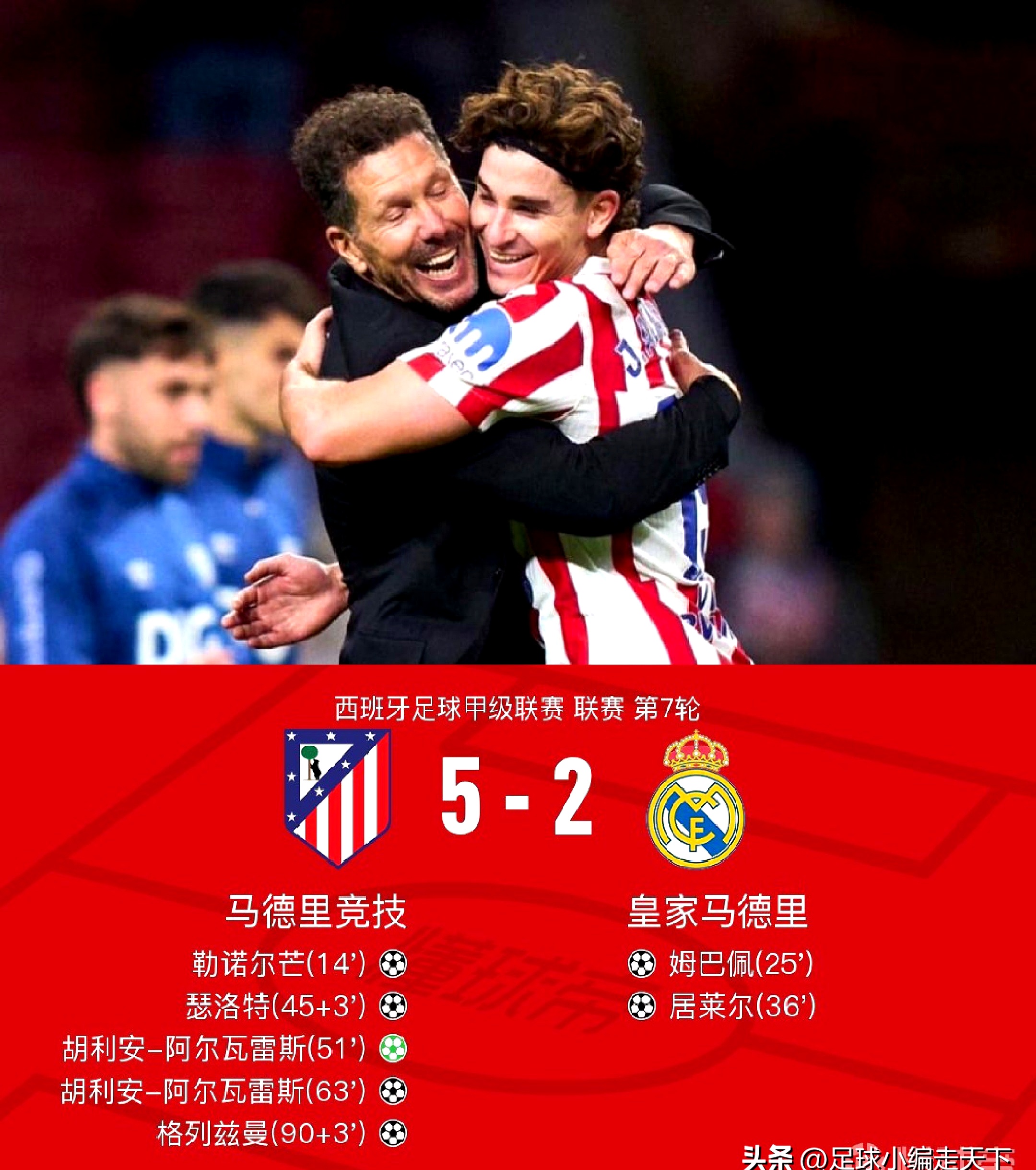 马德里大战：皇马被马竞逆转出局