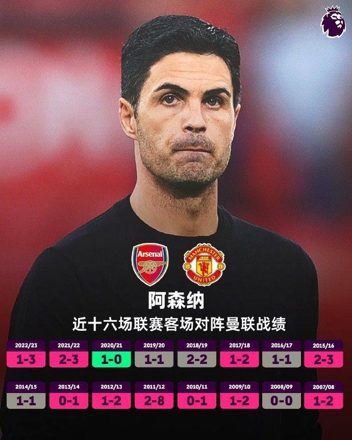 曼联对阵阿森纳揭密最新较量独